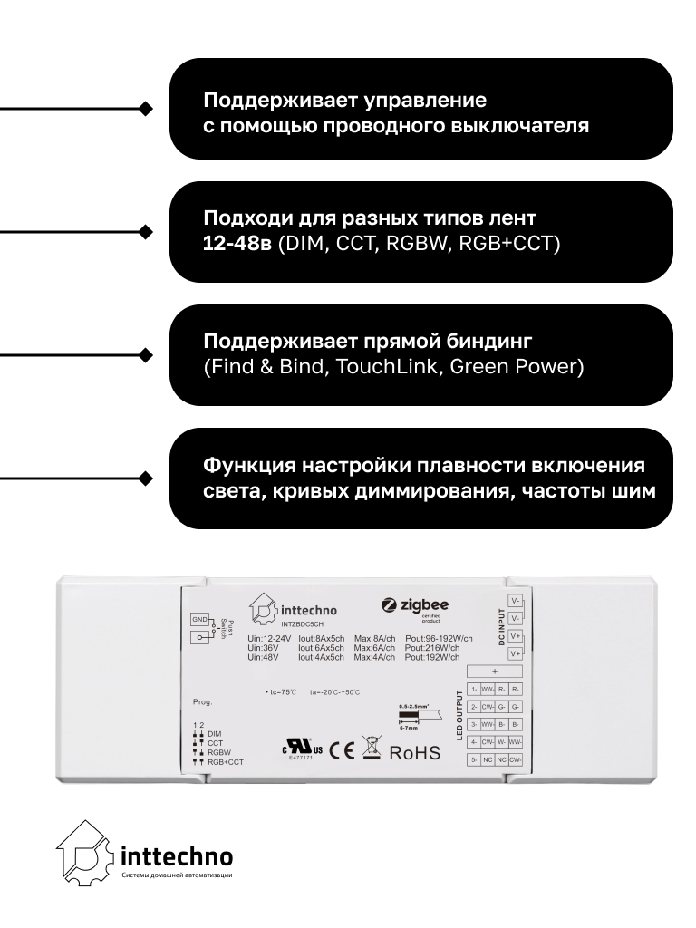 Inttechno INTZBDC5CH LED-контроллер 5-канальный