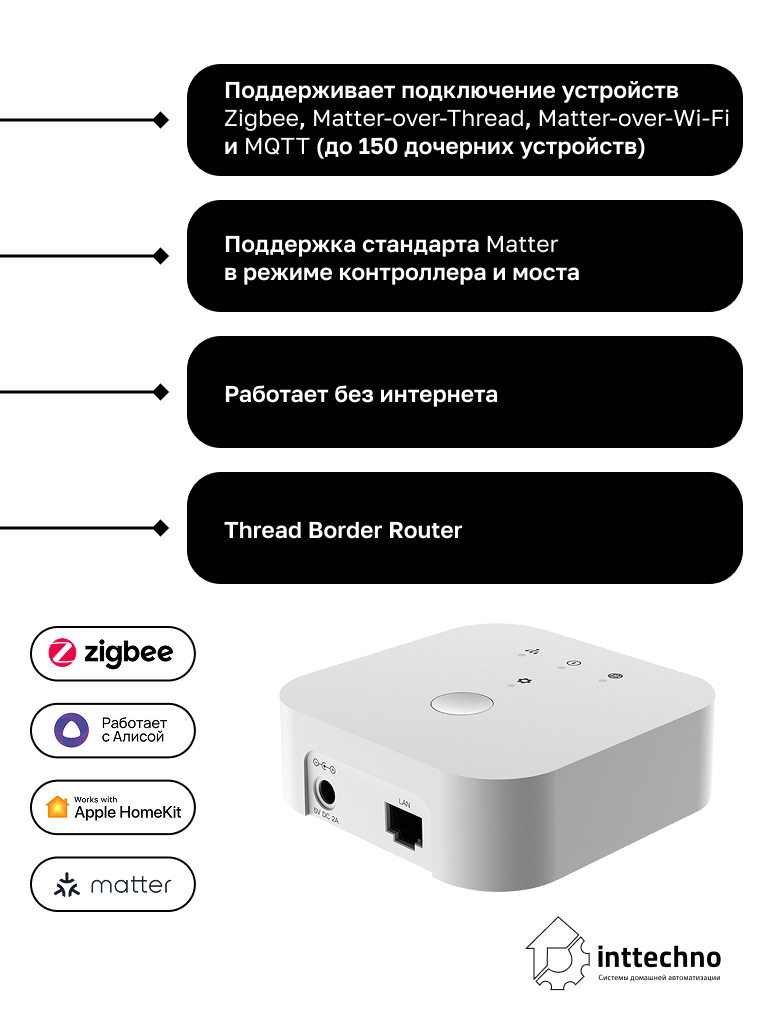 Inttechno INTHGWV2 - Умный шлюз Zigbee и Matter